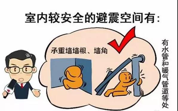 湘聯(lián)小課堂 | 地震來(lái)了怎么自救？