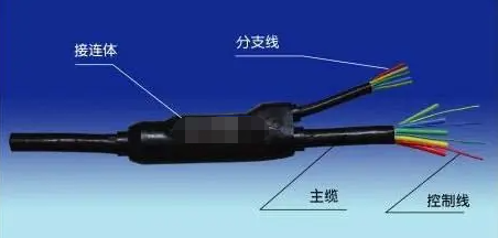 分支電纜是什么？